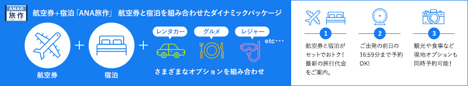 航空券＋宿泊「ANA旅作」航空券と宿泊を組み合わせたダイナミックパッケージ